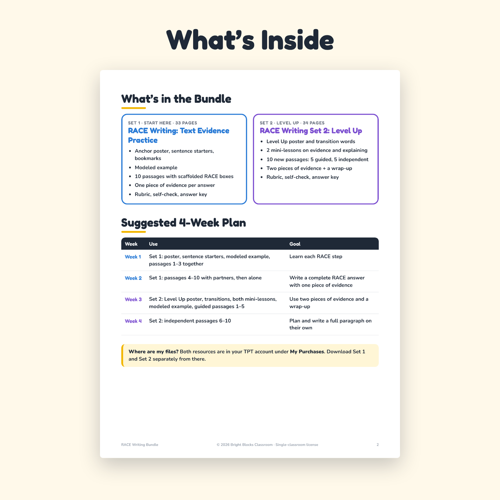 Bundle contents and 4-week plan